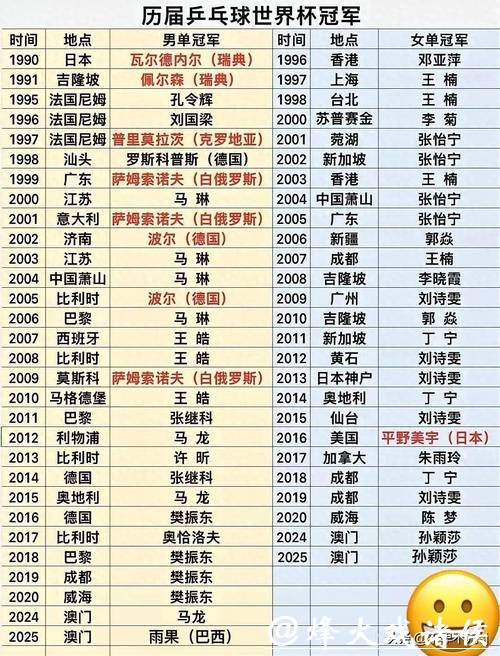 全面解析世界杯投注平台官方入口,畅享赛事精彩 全面解析世界杯投注平台官方入口,畅享赛事精彩