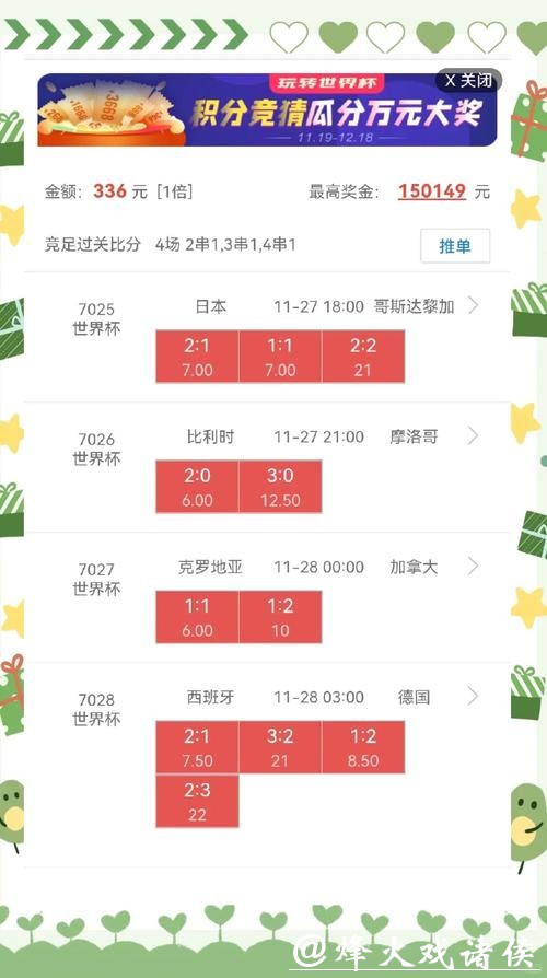 深入解析世界杯盘口走势变化:影响因素与策略分析 深入解析世界杯盘口走势变化:影响因素与策略分析