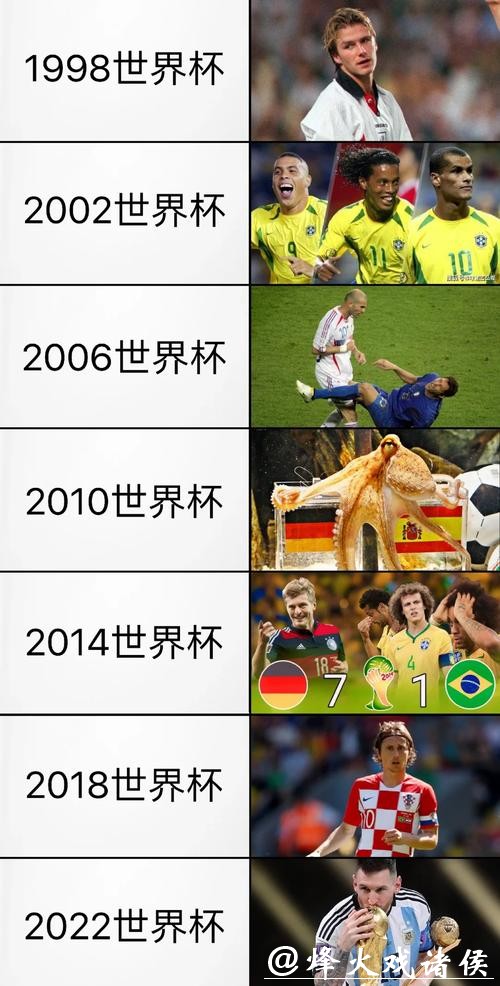 揭示世界杯历史比分背后的精彩瞬间与传奇故事 揭示世界杯历史比分背后的精彩瞬间与传奇故事