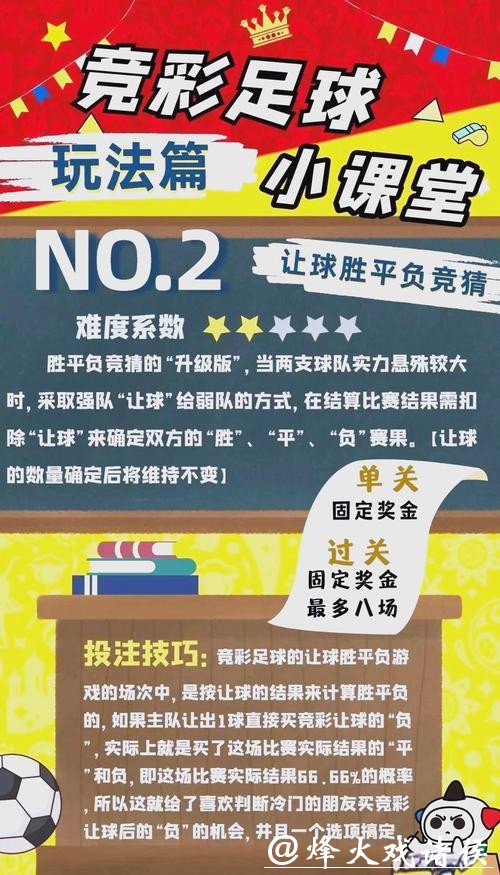 深入解析世界杯投注技巧与策略分享 深入解析世界杯投注技巧与策略分享
