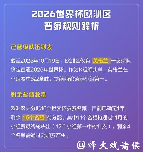 全面解析世界杯比赛资讯 全面解析世界杯比赛资讯